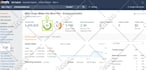 increase url rating ahrefs ur 80 plus with SEO backlinks