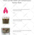 create responsive custom PHP, HTML, CSS, javascript website