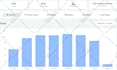 drive unlimited keyword targeted  organic traffic