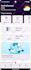 codecanyon mobile app development, reskin android and ios app builder, flutter