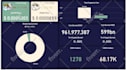 make power bi custom dashboard and data visualization with dax and power query