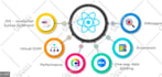 audit, test and  fix bugs, in your node js, python application before launch