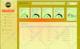 ui UX design, web design, dashboard, mobile app, mockup
