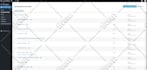 be personal virtual assistant for excel data entry, copy paste, typing