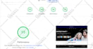 do wordpress woocommerce website development, ecommerce development web designer