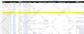 do data entry, data collection, web research and copy paste jobs for you