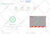 do wordpress page speed optimization and improve load time