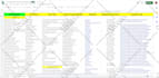 do company ceo, c level contact list from linkedin