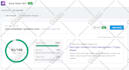 do on page wordpress SEO with rank math or yoast on the website