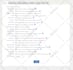 fix your website geo seo to rank on chatgpt gemini google