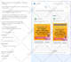setup and manage facebook ads campaign, fb ads manager, instagram ads, meta ads