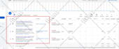 setup and manage your google ads campaign