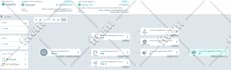 be your devops engineer or consultant in aws gcp gke kubernetes