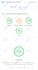 optimize wordpress page speed at pagespeed insights