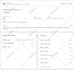 be your google ads expert for campaign setup, management, adwords PPC