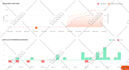 do website audit, wordpress seo optimization, backlinks