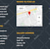 create modern responsive wordpress website, wordpress design