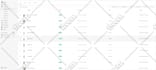 upload products on squarespace, shopify, woocommerce store