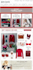 setup constant contact newsletter, klaviyo email template and flows
