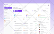design saas, CRM and admin panel, dashboard UI UX design in figma