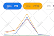 setup and manage google ads adwords PPC campaigns