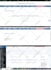 do any thing in wordpress, complete your work in time limit