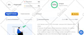 do SEO blog writing, article writing or blog content writing