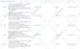 set up google adwords campaign