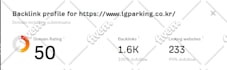 increase domain rating ahrefs DR domain authority da tf