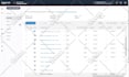 setup, manage and optimize google ads, ppc campaign for ecommerce business