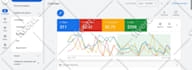 setup, manage your google ads