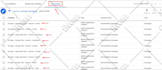 setup google ads campaign