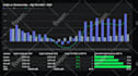 replace your excel reports with an interactive power bi decision dashboard