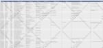 do data entry, copy paste, data entry excel, fast typing