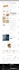 clone shopify landing page design or one product store with pagefly, gempages