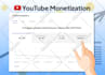 do youtube promotion to complete channel monetization organically