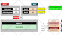 create professional excel templates, do macros, vba, formulas, excel automation