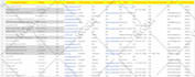 be your virtual assistant for data entry, copy paste, web research