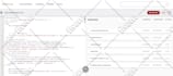 do schema markup and structured data to improve ai visibility