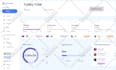 design dashboards, web apps, CRM and admin panel UI design for your project