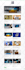 design customize blogspot website or fix blogger template