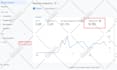 fix or set up google analytics 4, shopify ga4 ecommerce server side tracking
