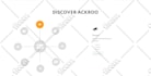 design redesign or develop ai website