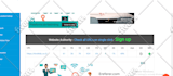 write and publish 16 guest posts backlinks link building on high da websites