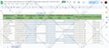 compile a list of email addresses for youtube influencer