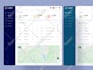 design dashboard uiux with figma