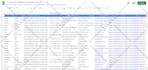provide targeted b2b lead generation with verified email list
