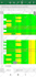 design excel data analysis with macro