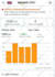 be amazon virtual assistant amazon fba online arbitrage amazon account manager