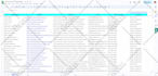provide fastest excel data entry collection internet research data typing